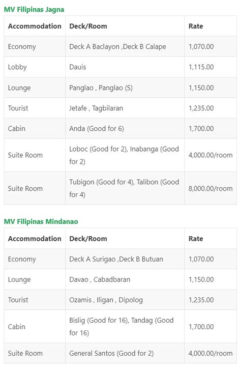 cokaliong schedule|cokaliong cebu to iligan.
